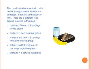 This meal includes a sandwich with
bread, turkey, cheese, lettuce and
tomatoes, a banana and a glass of
milk. There are 5 different food
groups included in this meal:
   2 slices of bread = 2 servings
   bread group
   turkey = 1 serving meat group
   cheese and milk = 2 servings
   milk and cheese group
   lettuce and 2 tomatoes = 2
   servings vegetable group
   banana = 1 serving fruit group
 