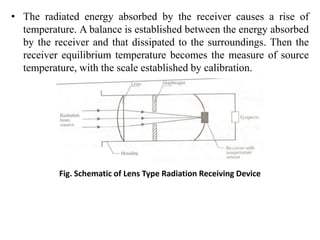 • The radiated energy absorbed by the receiver causes a rise of
temperature. A balance is established between the energy absorbed
by the receiver and that dissipated to the surroundings. Then the
receiver equilibrium temperature becomes the measure of source
temperature, with the scale established by calibration.
Fig. Schematic of Lens Type Radiation Receiving Device
 