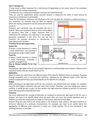 MMM MODULE 2-2022 BY. Dr. S B Mallur.pdf