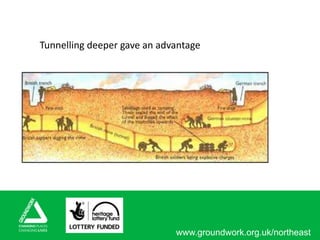 www.groundwork.org.uk/northeast
Tunnelling deeper gave an advantage
 