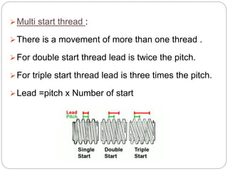 Mmm screw thread mrsr | PPTX