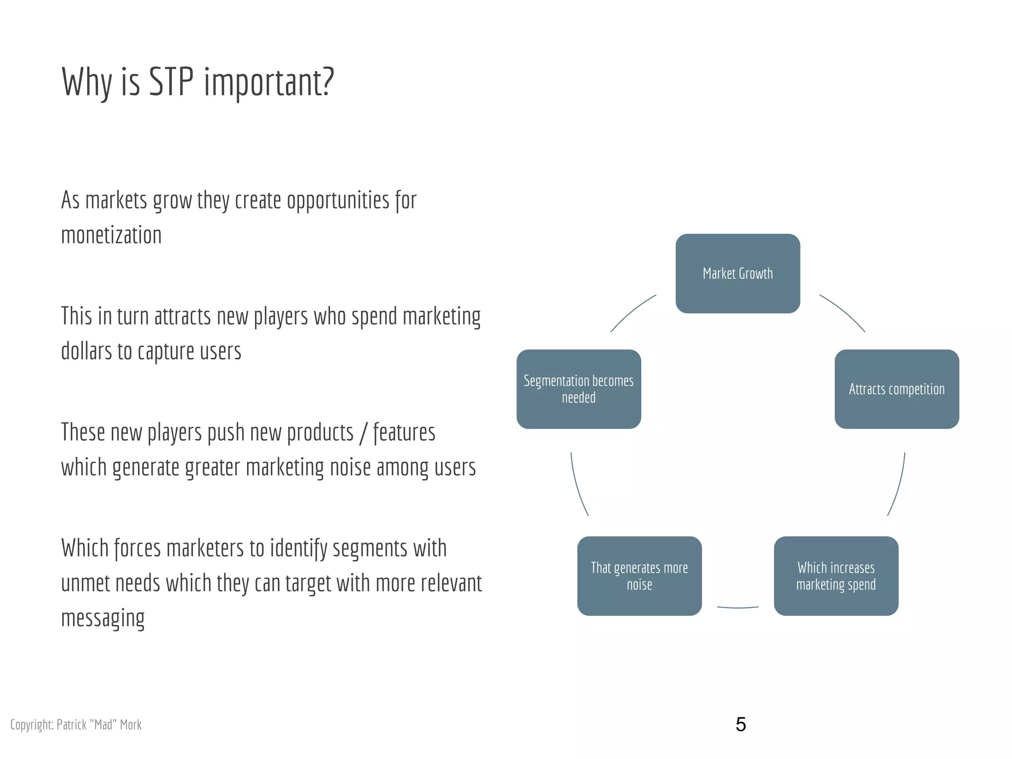 Why is STP important?
As markets grow they create opportunities for
monetization
This in turn attracts new players who spend marketing
dollars to capture users
These new players push new products / features
which generate greater marketing noise among users
Which forces marketers to identify segments with
unmet needs which they can target with more relevant
messaging
5
Market Growth
Attracts competition
Which increases
marketing spend
That generates more
noise
Segmentation becomes
needed
Copyright: Patrick "Mad" Mork
 