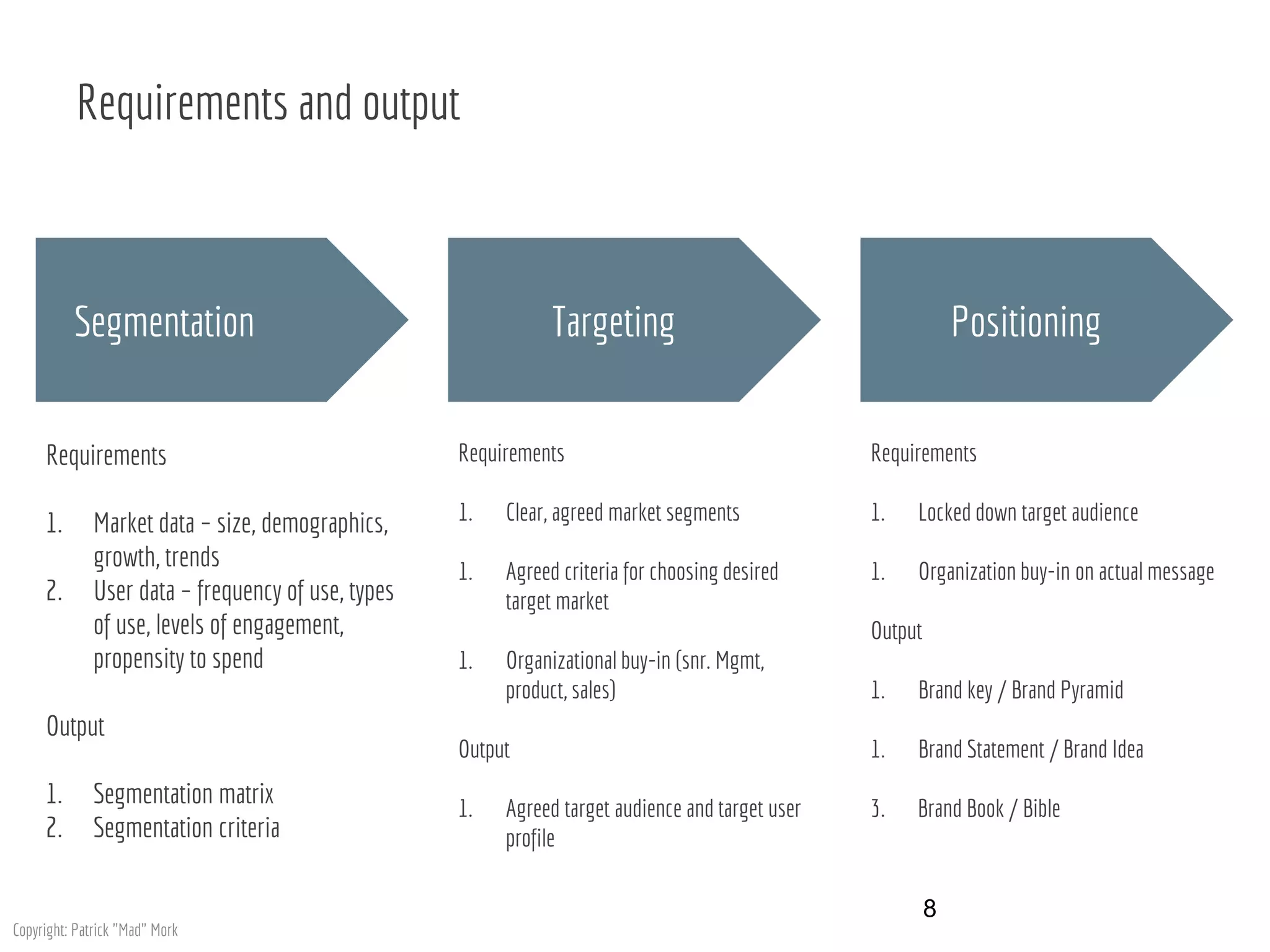 Requirements and output
Segmentation Targeting Positioning
Requirements
1. Market data – size, demographics,
growth, trends
2. User data – frequency of use, types
of use, levels of engagement,
propensity to spend
Output
1. Segmentation matrix
2. Segmentation criteria
Requirements
1. Clear, agreed market segments
1. Agreed criteria for choosing desired
target market
1. Organizational buy-in (snr. Mgmt,
product, sales)
Output
1. Agreed target audience and target user
profile
Requirements
1. Locked down target audience
1. Organization buy-in on actual message
Output
1. Brand key / Brand Pyramid
1. Brand Statement / Brand Idea
3. Brand Book / Bible
8
Copyright: Patrick "Mad" Mork
 