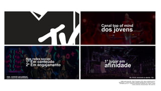 00
Canal top of mind
dos jovens
1° lugar em
afinidade
No 18-34, Incluindo tv aberta: 164
Nas redes socias
1º Em conteúdo
2º Em engajamento
mais conteúdo que qualquer
outro canal de entretenimento
Fonte: Kantar Ibope MW – Brasil 15 mercados. 6-26h. Janeiro a Setembro de 2017.
Ranking pay TV, exceto canais infantis. Afinidade calculada sobre o Total de Ind Pay TV.
Shareablee Apr-Jun 17 – Canais de Entretenimento: Multishow, MTV, Warner, Comedy
Central, Canal Sony, Discovery Mulher, TBS, Canal Fox.
 