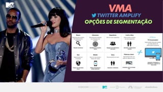 OPÇÕESDESEGMENTAÇÃO
VMATWITTERAMPLIFY
 