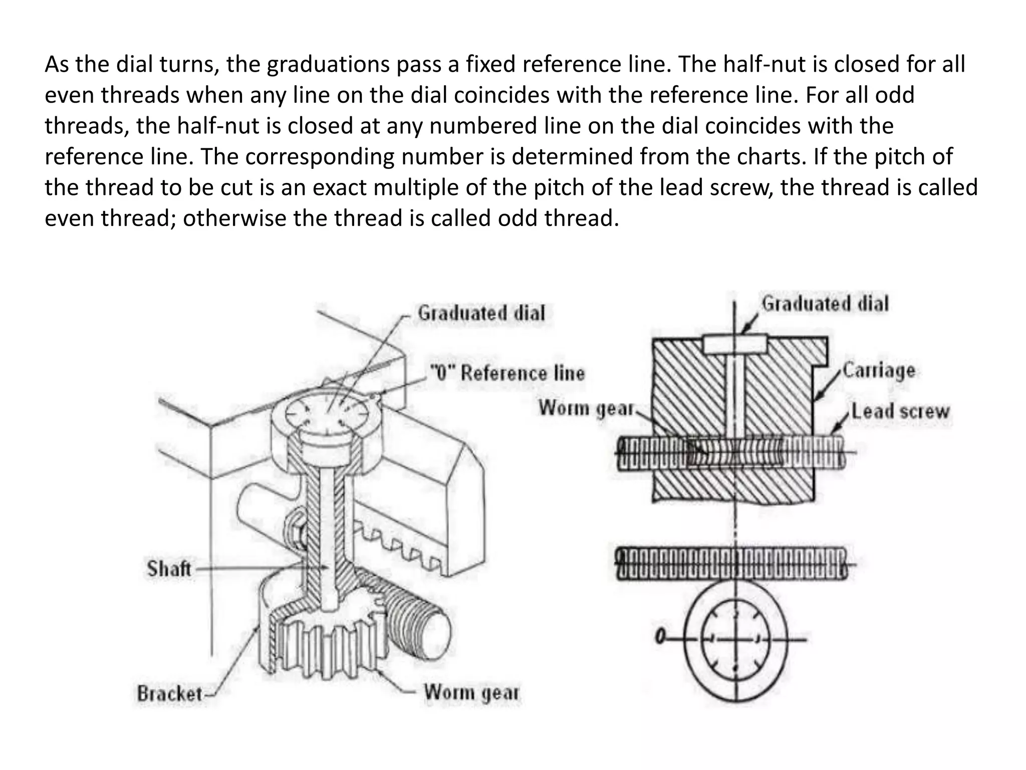 As the dial turns, the graduations pass a fixed reference line. The half-nut is closed for all
even threads when any line on the dial coincides with the reference line. For all odd
threads, the half-nut is closed at any numbered line on the dial coincides with the
reference line. The corresponding number is determined from the charts. If the pitch of
the thread to be cut is an exact multiple of the pitch of the lead screw, the thread is called
even thread; otherwise the thread is called odd thread.
 