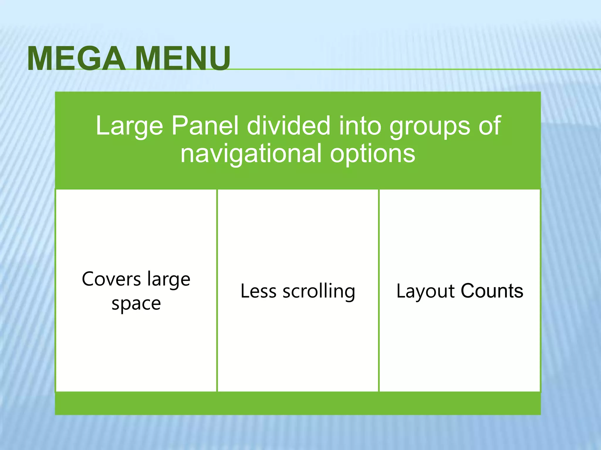 MEGA MENU
Large Panel divided into groups of
navigational options
Covers large
space
Less scrolling Layout Counts
 