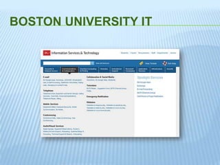 BOSTON UNIVERSITY IT
 