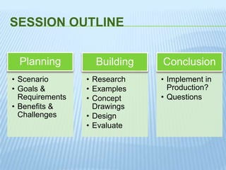 SESSION OUTLINE
• Scenario
• Goals &
Requirements
• Benefits &
Challenges
Planning
• Research
• Examples
• Concept
Drawings
• Design
• Evaluate
Building
• Implement in
Production?
• Questions
Conclusion
 