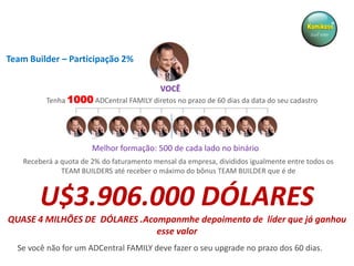 Team Builder – Participação 2%
VOCÊ

Tenha 1000 ADCentral FAMILY diretos no prazo de 60 dias da data do seu cadastro

Melhor formação: 500 de cada lado no binário
Receberá a quota de 2% do faturamento mensal da empresa, divididos igualmente entre todos os
TEAM BUILDERS até receber o máximo do bônus TEAM BUILDER que é de

U$3.906.000 DÓLARES
QUASE 4 MILHÕES DE DÓLARES .Acompanmhe depoimento de líder que já ganhou
esse valor
Se você não for um ADCentral FAMILY deve fazer o seu upgrade no prazo dos 60 dias.

 