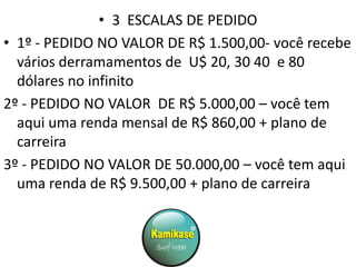 • 3 ESCALAS DE PEDIDO
• 1º - PEDIDO NO VALOR DE R$ 1.500,00- você recebe
vários derramamentos de U$ 20, 30 40 e 80
dólares no infinito
2º - PEDIDO NO VALOR DE R$ 5.000,00 – você tem
aqui uma renda mensal de R$ 860,00 + plano de
carreira
3º - PEDIDO NO VALOR DE 50.000,00 – você tem aqui
uma renda de R$ 9.500,00 + plano de carreira

 