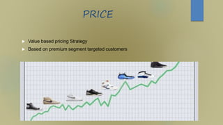 PRICE
 Value based pricing Strategy
 Based on premium segment targeted customers
 