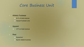 Core Business Unit
1. Athletic Footwear
 54 % of total revenue
 Casual Footwear Line
2. Apparel
 27 % of total revenue
3. Rest
 Equipment
 Sports related business
 