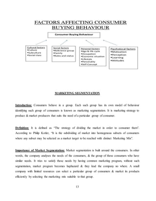 13
MARKETING SEGMENTATION
Introduction: Consumers behave in a group. Each such group has its own model of behaviour
identifying such group of consumers is known as marketing segmentation. It is marketing strategy to
produce & market producers that suits the need of a particular group of consumer.
Definition: It is defined as “The strategy of dividing the market in order to consumer them”.
According to Philip Kotler, “It is the subdividing of market into homogenous subsets of consumers
where any subset may be selected as a market target to be reached with distinct Marketing Mix”.
Importance of Market Segmentation: Market segmentation is built around the consumers. In other
words, the company analyses the needs of the consumers, & the group of those consumers who have
similar needs. It tries to satisfy those needs by having common marketing program, without such
segmentation, market program becomes haphazard & they lead the company no where. A small
company with limited resources can select a particular group of consumers & market its products
efficiently by selecting the marketing mix suitable to that group.
 