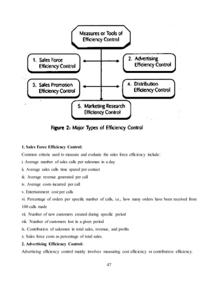 47
1. Sales Force Efficiency Control:
Common criteria used to measure and evaluate the sales force efficiency include:
i. Average number of sales calls per salesman in a day
ii. Average sales calls time spared per contact
iii. Average revenue generated per call
iv. Average costs incurred per call
v. Entertainment cost per calls
vi. Percentage of orders per specific number of calls, i.e., how many orders have been received from
100 calls made
vii. Number of new customers created during specific period
viii. Number of customers lost in a given period
ix. Contribution of salesmen in total sales, revenue, and profits
x. Sales force costs as percentage of total sales.
2. Advertising Efficiency Control:
Advertising efficiency control mainly involves measuring cost efficiency or contribution efficiency.
 