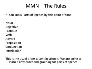 MMN – The Rules
• You know Parts of Speech by this point of time.

Noun
Adjective
Pronoun
Verb
Adverb
Preposition
Conjunction
Interjection

This is the usual order taught in schools. We are going to
  learn a new order and grouping for parts of speech.
 