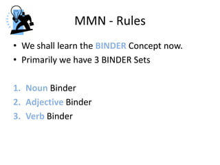 MMN - Rules
• We shall learn the BINDER Concept now.
• Primarily we have 3 BINDER Sets

1. Noun Binder
2. Adjective Binder
3. Verb Binder
 