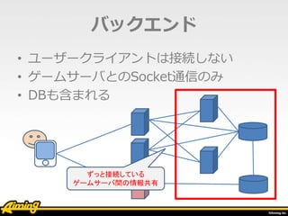 Хå
? ``饤ȤϽӾAʤ
? `ॵ`ФȤSocketͨŤΤ
? DB⺬ޤ
äȽӾAƤ
`ॵ`g
 