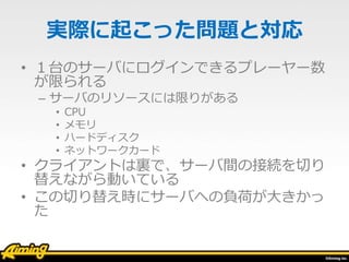 ? ̨Υ`Ф˥Ǥץ``
ޤ
C `ФΥ꥽`ˤޤ꤬
? CPU
? 
? ϩ`ɥǥ
? ͥåȥ``
? 饤ȤYǡ`gνӾAФ
椨ʤӤƤ
? Ф椨r˥`Фؤؓɤ󤭤

gH𤳤ä}Ȍ
 