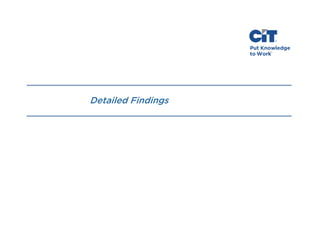 Detailed Findings

 