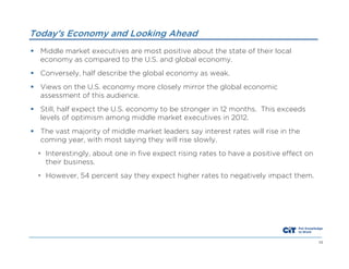 Today’s Economy and Looking Ahead
 Middle market executives are most positive about the state of their local
economy as compared to the U.S. and global economy.
 Conversely, half describe the global economy as weak.
 Views on the U.S. economy more closely mirror the global economic
assessment of this audience.
 Still, half expect the U.S. economy to be stronger in 12 months. This exceeds
levels of optimism among middle market executives in 2012.
 The vast majority of middle market leaders say interest rates will rise in the
coming year, with most saying they will rise slowly.
 Interestingly, about one in five expect rising rates to have a positive effect on
their business.
 However, 54 percent say they expect higher rates to negatively impact them.

13

 