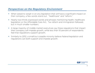 Perspectives on the Regulatory Environment
 When asked to weigh in on any legislation that will have a significant impact on
their company, a few words stand out: “healthcare” and “reform.”
 Nearly two-thirds expressed words and phrases mentioning health, healthcare
legislation or the Affordable Care Act. Tax reform and immigration followed,
but in much smaller numbers.
 A large majority of middle market executives say these regulations that impact
their company will impede growth, while less than 10 percent of respondents
feel that regulations support growth.
 Similarly to 2012, a small but sizeable minority believe federal legislation and
regulations can both support and impede growth.

31

 