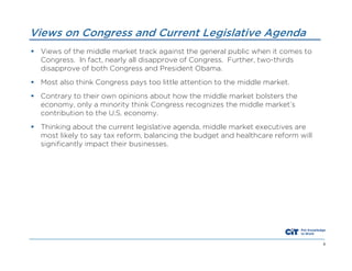 Views on Congress and Current Legislative Agenda
 Views of the middle market track against the general public when it comes to
Congress. In fact, nearly all disapprove of Congress. Further, two-thirds
disapprove of both Congress and President Obama.
 Most also think Congress pays too little attention to the middle market.
 Contrary to their own opinions about how the middle market bolsters the
economy, only a minority think Congress recognizes the middle market’s
contribution to the U.S. economy.
 Thinking about the current legislative agenda, middle market executives are
most likely to say tax reform, balancing the budget and healthcare reform will
significantly impact their businesses.

8

 