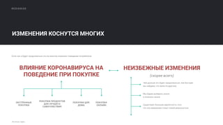 MEDIAHEAD
Источник: Global Web Index, март 202
ИЗМЕНЕНИЯ КОСНУТСЯ МНОГИХ
Если так и будет продолжаться это во многом поменяет поведение потребителя.
ВЛИЯНИЕ КОРОНАВИРУСА НА
ПОВЕДЕНИЕ ПРИ ПОКУПКЕ
ЭКСТРЕННЫЕ
ПОКУПКИ
ПОКУПКИ ПРОДУКТОВ
ДЛЯ ЛУЧШЕГО
САМОЧУВСТВИЯ
ПОКУПКИ ДЛЯ
ДОМА
ПОКУПКИ
ОНЛАЙН
НЕИЗБЕЖНЫЕ ИЗМЕНЕНИЯ
(скорее всего)
Чем дольше это будет продолжаться, тем быстрее
мы забудем, что жили по-другому
Мы будем выбирать иначе
и покупать иначе
Существует большая вероятность того,
что эти изменения станут новой реальностью
Источник: Ogilvy
 