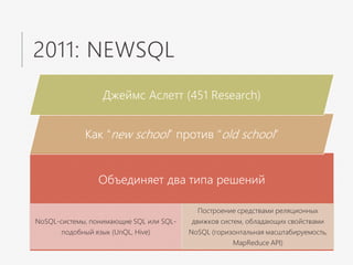 2011: NEWSQL
Объединяет два типа решений
NoSQL-системы, понимающие SQL или SQL-
подобный язык (UnQL, Hive)
Построение средствами реляционных
движков систем, обладающих свойствами
NoSQL (горизонтальная масштабируемость,
MapReduce API)
Как “new school” против “old school”
Джеймс Аслетт (451 Research)
 