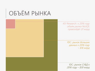 ОБЪЁМ РЫНКА
IDC: рынок СУБД к
2016 году – $30 млрд
451 Research: к 2016 году
объём рынка NoSQL
превзойдёт $1 млрд
IDC: рынок больших
данных к 2016 году
– $16 млрд
 