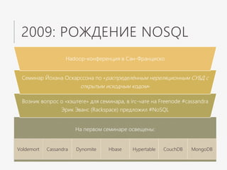 2009: РОЖДЕНИЕ NOSQL
На первом семинаре освещены:
Voldemort Cassandra Dynomite Hbase Hypertable CouchDB MongoDB
Возник вопрос о «хэштеге» для семинара, в irc-чате на Freenode #cassandra
Эрик Эванс (Rackspace) предложил #NoSQL
Семинар Йохана Оскарссона по «распределённым нереляционным СУБД с
открытым исходным кодом»
Hadoop-конференция в Сан-Франциско
 