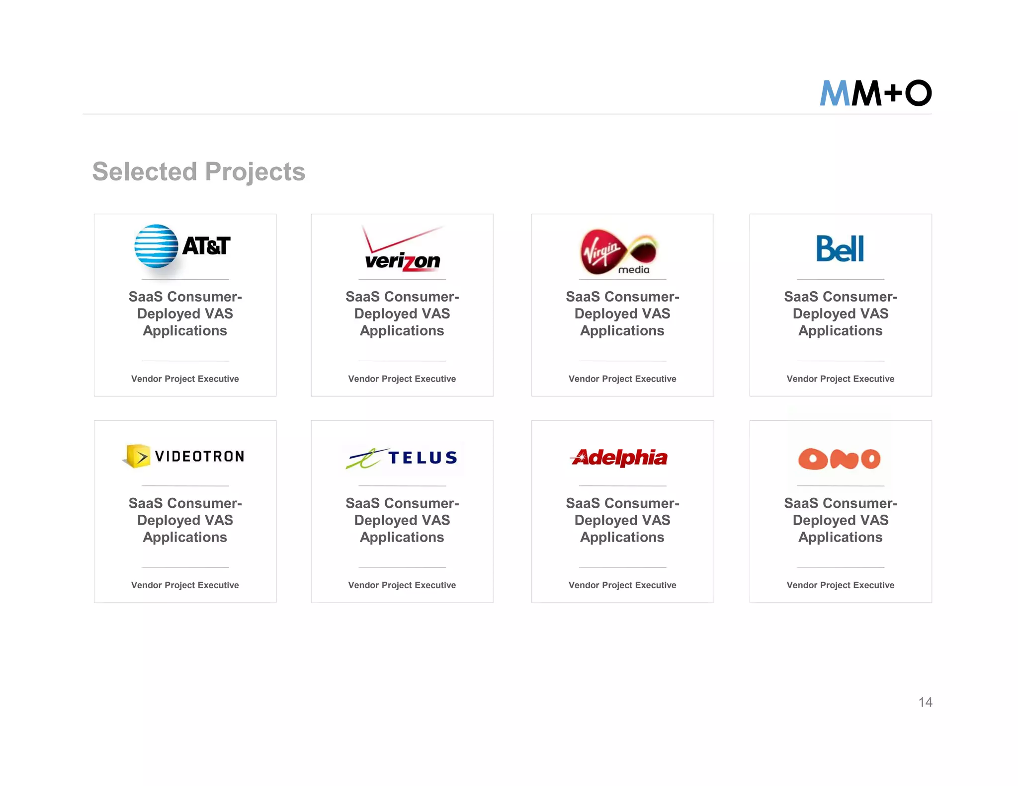 MM+O
SaaS Consumer-
Deployed VAS
Applications
Vendor Project Executive
SaaS Consumer-
Deployed VAS
Applications
Vendor Project Executive
SaaS Consumer-
Deployed VAS
Applications
Vendor Project Executive
SaaS Consumer-
Deployed VAS
Applications
Vendor Project Executive
SaaS Consumer-
Deployed VAS
Applications
Vendor Project Executive
SaaS Consumer-
Deployed VAS
Applications
Vendor Project Executive
SaaS Consumer-
Deployed VAS
Applications
Vendor Project Executive
SaaS Consumer-
Deployed VAS
Applications
Vendor Project Executive
Selected Projects
14
 