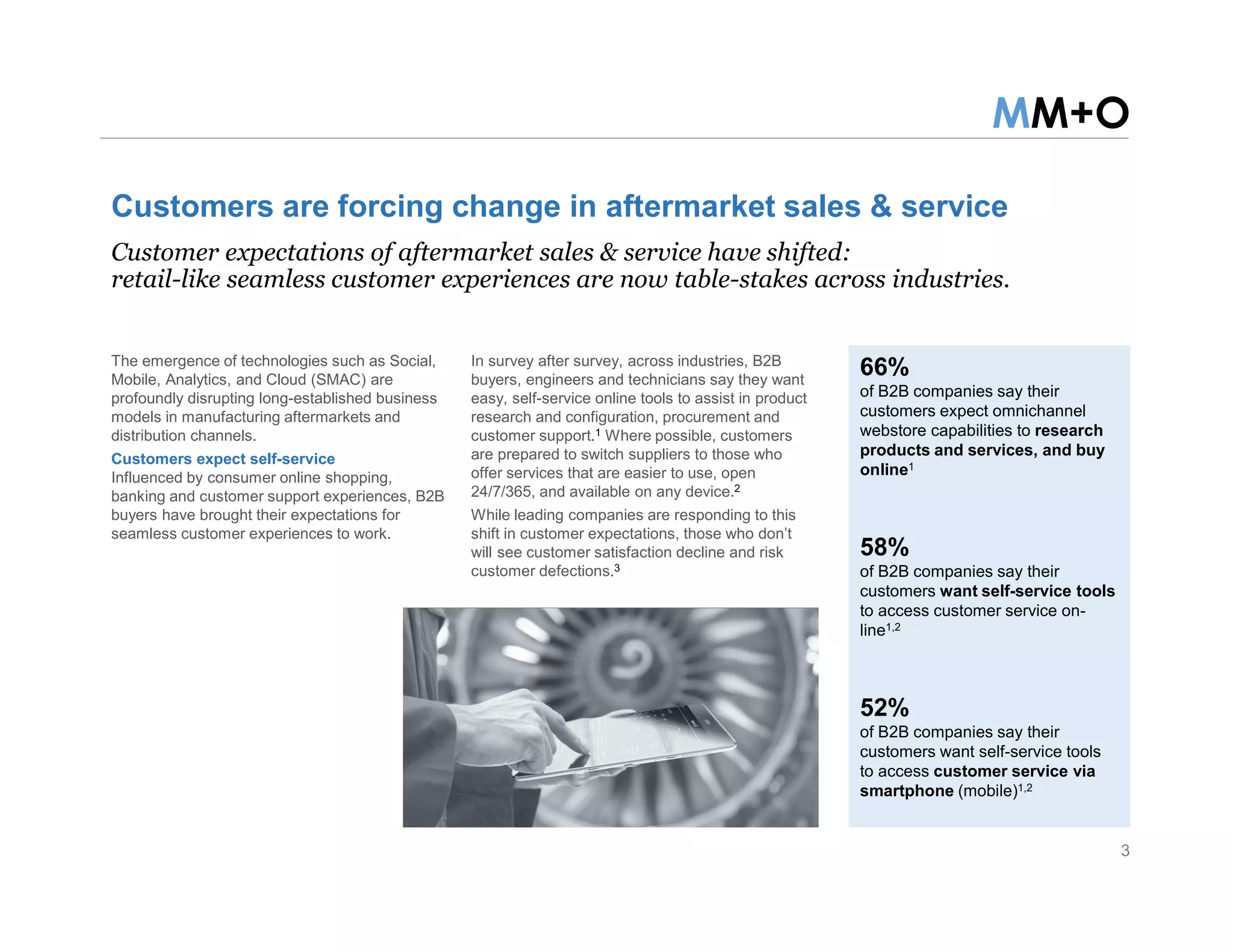 MM+O
The emergence of technologies such as Social,
Mobile, Analytics, and Cloud (SMAC) are
profoundly disrupting long-established business
models in manufacturing aftermarkets and
distribution channels.
Customers expect self-service
Influenced by consumer online shopping,
banking and customer support experiences, B2B
buyers have brought their expectations for
seamless customer experiences to work.
Customers are forcing change in aftermarket sales & service
Customer expectations of aftermarket sales & service have shifted:
retail-like seamless customer experiences are now table-stakes across industries.
66%
of B2B companies say their
customers expect omnichannel
webstore capabilities to research
products and services, and buy
online1
58%
of B2B companies say their
customers want self-service tools
to access customer service on-
line1,2
52%
of B2B companies say their
customers want self-service tools
to access customer service via
smartphone (mobile)1,2
In survey after survey, across industries, B2B
buyers, engineers and technicians say they want
easy, self-service online tools to assist in product
research and configuration, procurement and
customer support.1 Where possible, customers
are prepared to switch suppliers to those who
offer services that are easier to use, open
24/7/365, and available on any device.2
While leading companies are responding to this
shift in customer expectations, those who don’t
will see customer satisfaction decline and risk
customer defections.3
3
 