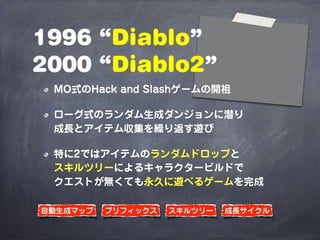 1996 “Diablo”
2000 “Diablo2”
MO式のHack and Slashゲームの開祖
ローグ式のランダム生成ダンジョンに潜り
成長とアイテム収集を繰り返す遊び
特に2ではアイテムのランダムドロップと
スキルツリーによるキャ...