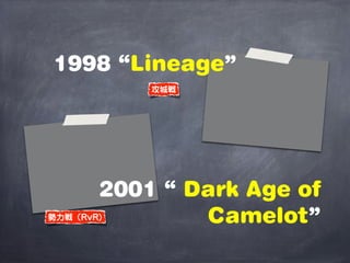 1998 “Lineage”
2001 “ Dark Age of
Camelot”
攻城戦
勢力戦（RvR)
 