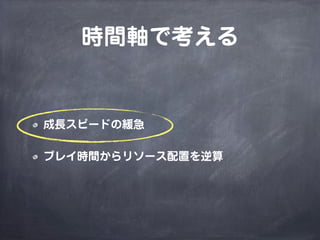 MMORPGで考えるゲームデザイン（2014年改訂版）