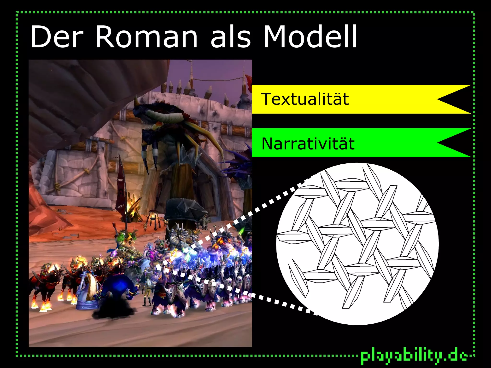 Der Roman als Modell
              Textualität

              Narrativität
 