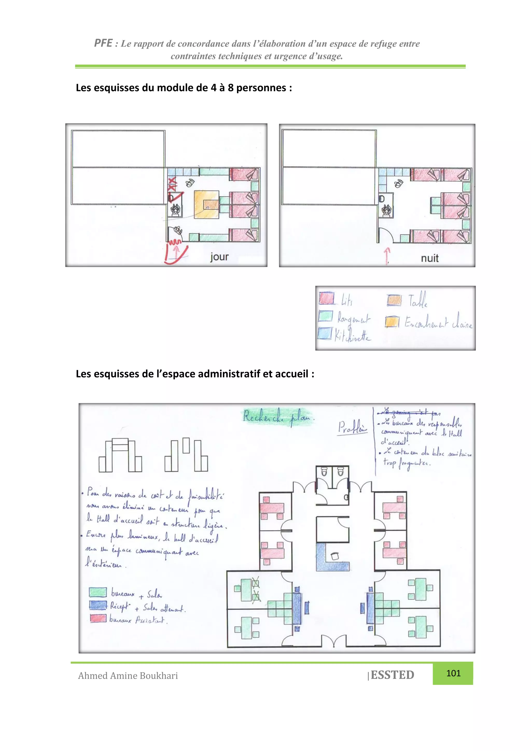 PFE : Le rapport de concordance dans l’élaboration d’un espace de refuge entre
contraintes techniques et urgence d’usage.
Ahmed Amine Boukhari |ESSTED 101
Les esquisses du module de 4 à 8 personnes :
Les esquisses de l’espace administratif et accueil :
 