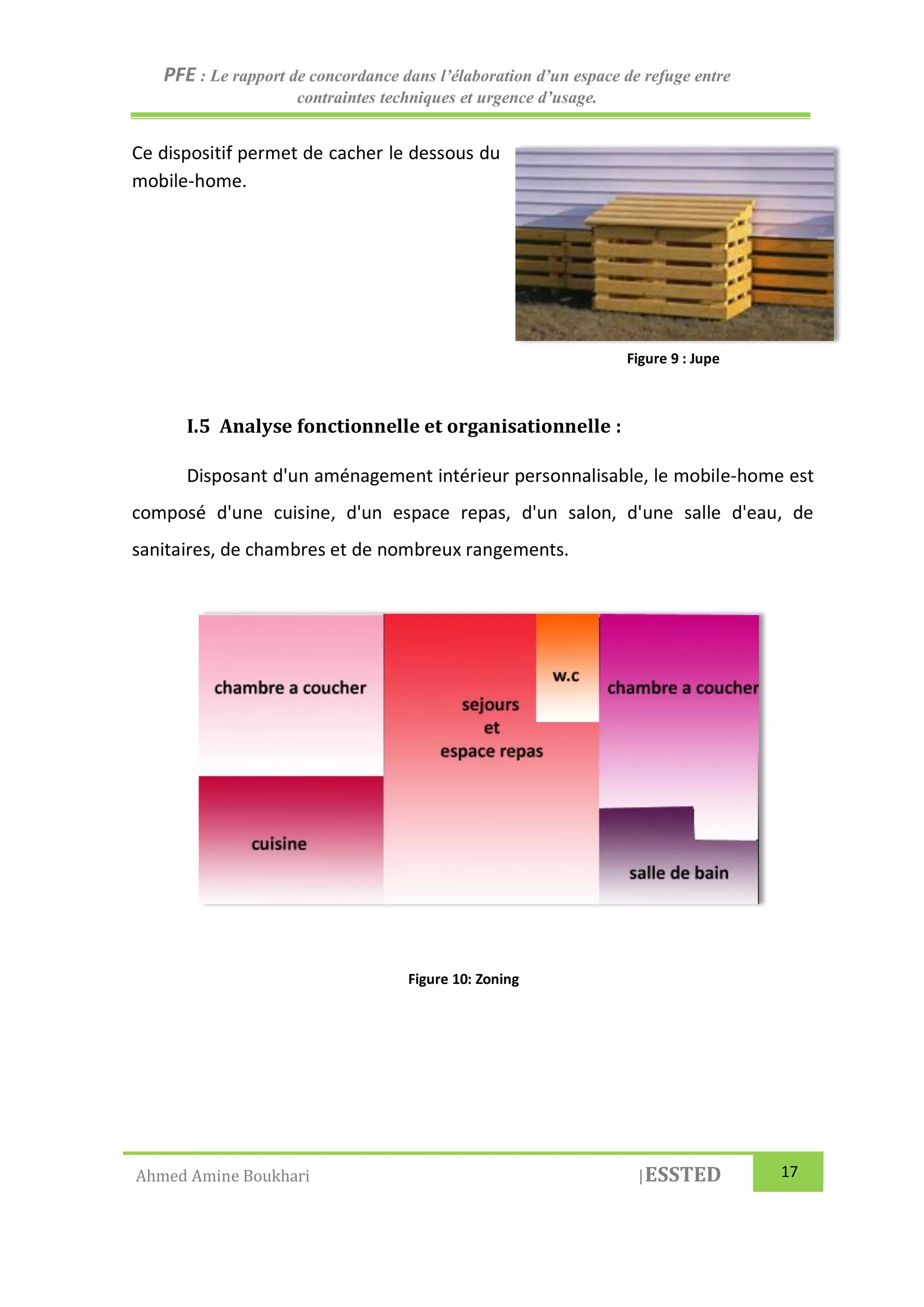 PFE : Le rapport de concordance dans l’élaboration d’un espace de refuge entre
contraintes techniques et urgence d’usage.
Ahmed Amine Boukhari |ESSTED 17
Ce dispositif permet de cacher le dessous du
mobile-home.
I.5 Analyse fonctionnelle et organisationnelle :
Disposant d'un aménagement intérieur personnalisable, le mobile-home est
composé d'une cuisine, d'un espace repas, d'un salon, d'une salle d'eau, de
sanitaires, de chambres et de nombreux rangements.
Figure 9 : Jupe
Figure 10: Zoning
 