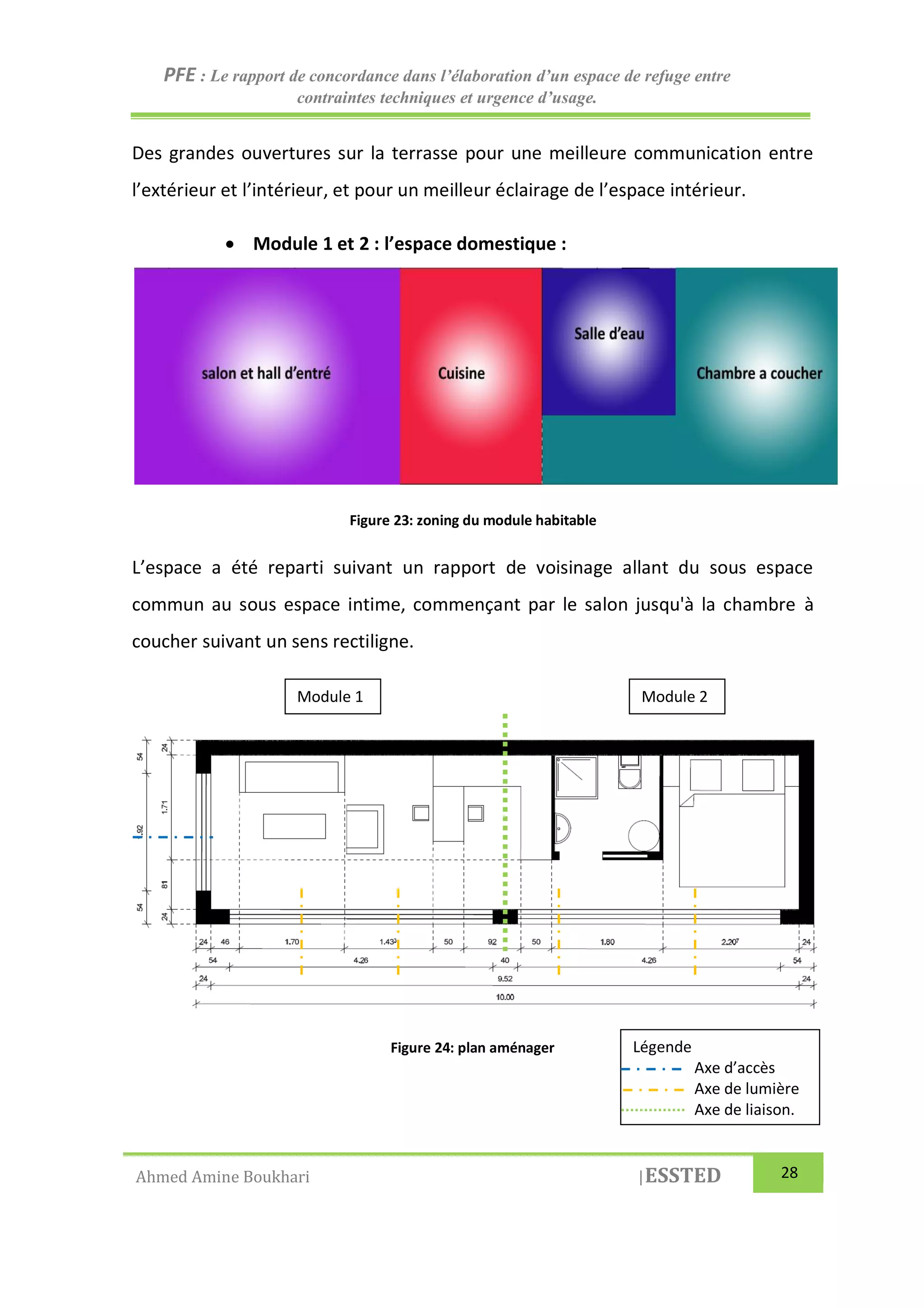 PFE : Le rapport de concordance dans l’élaboration d’un espace de refuge entre
contraintes techniques et urgence d’usage.
Ahmed Amine Boukhari |ESSTED 28
Des grandes ouvertures sur la terrasse pour une meilleure communication entre
l’extérieur et l’intérieur, et pour un meilleur éclairage de l’espace intérieur.
 Module 1 et 2 : l’espace domestique :
Figure 23: zoning du module habitable
L’espace a été reparti suivant un rapport de voisinage allant du sous espace
commun au sous espace intime, commençant par le salon jusqu'à la chambre à
coucher suivant un sens rectiligne.
Figure 24: plan aménager
Module 1 Module 2
Légende
Axe d’accès
Axe de lumière
Axe de liaison.
 