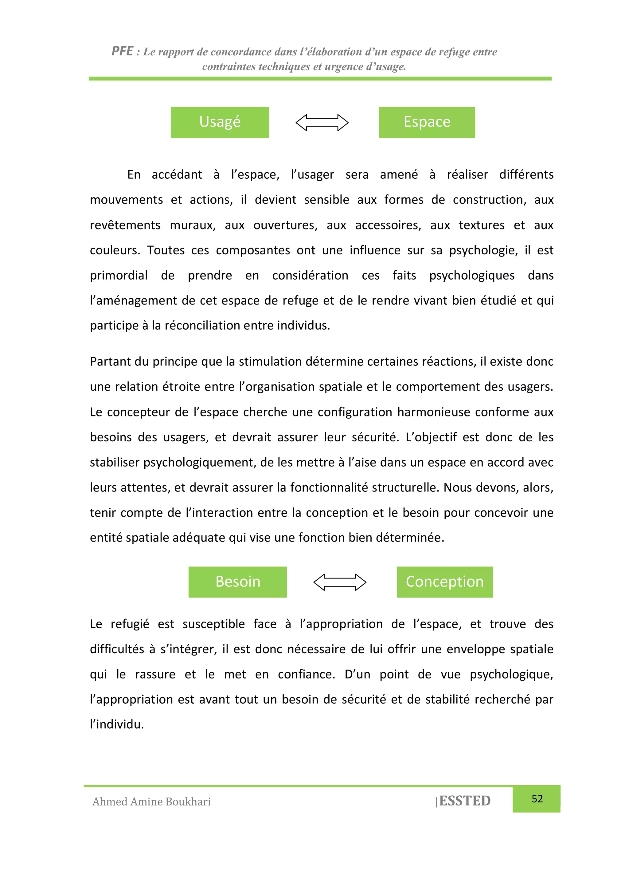 PFE : Le rapport de concordance dans l’élaboration d’un espace de refuge entre
contraintes techniques et urgence d’usage.
Ahmed Amine Boukhari |ESSTED 52
En accédant à l’espace, l’usager sera amené à réaliser différents
mouvements et actions, il devient sensible aux formes de construction, aux
revêtements muraux, aux ouvertures, aux accessoires, aux textures et aux
couleurs. Toutes ces composantes ont une influence sur sa psychologie, il est
primordial de prendre en considération ces faits psychologiques dans
l’aménagement de cet espace de refuge et de le rendre vivant bien étudié et qui
participe à la réconciliation entre individus.
Partant du principe que la stimulation détermine certaines réactions, il existe donc
une relation étroite entre l’organisation spatiale et le comportement des usagers.
Le concepteur de l’espace cherche une configuration harmonieuse conforme aux
besoins des usagers, et devrait assurer leur sécurité. L’objectif est donc de les
stabiliser psychologiquement, de les mettre à l’aise dans un espace en accord avec
leurs attentes, et devrait assurer la fonctionnalité structurelle. Nous devons, alors,
tenir compte de l’interaction entre la conception et le besoin pour concevoir une
entité spatiale adéquate qui vise une fonction bien déterminée.
Le refugié est susceptible face à l’appropriation de l’espace, et trouve des
difficultés à s’intégrer, il est donc nécessaire de lui offrir une enveloppe spatiale
qui le rassure et le met en confiance. D’un point de vue psychologique,
l’appropriation est avant tout un besoin de sécurité et de stabilité recherché par
l’individu.
Besoin Conception
Usagé Espace
 