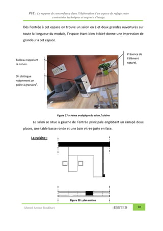PFE/Mémoir architecture d'intérieur/interior design | PDF