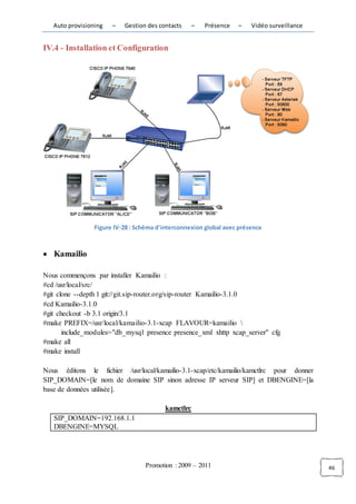 Auto provisioning   –   Gestion des contacts    –   Présence    –    Vidéo surveillance


IV.4 - Installation et Configuration




                 Figure IV-28 : Schéma d'interconnexion global avec présence



   Kamailio

Nous commençons par installer Kamailio :
#cd /usr/local/src/
#git clone --depth 1 git://git.sip-router.org/sip-router Kamailio-3.1.0
#cd Kamailio-3.1.0
#git checkout -b 3.1 origin/3.1
#make PREFIX=/usr/local/kamailio-3.1-xcap FLAVOUR=kamailio 
       include_modules="db_mysql presence presence_xml xhttp xcap_server" cfg
#make all
#make install

Nous éditons le fichier /usr/local/kamailio-3.1-xcap/etc/kamailio/kamctlrc pour donner
SIP_DOMAIN=[le nom de domaine SIP sinon adresse IP serveur SIP] et DBENGINE=[la
base de données utilisée].

                                         kamctlrc
   SIP_DOMAIN=192.168.1.1
   DBENGINE=MYSQL




                                   Promotion : 2009 – 2011                                   46
 