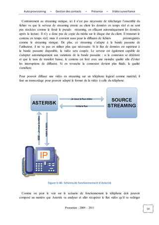 Auto provisioning     –   Gestion des contacts    –    Présence    –    Vidéo surveillance


   Contrairement au streaming statique, ici il n’est pas nécessaire de télécharger l’ensemble du
fichier vu que le serveur de streaming envoie au client les données en temps réel et ne sont
pas stockées comme le ferait le pseudo streaming, en effaçant automatiquement les données
après la lecture. Il n’y a donc pas de copie du média sur le disque dur du client. Il transmet le
contenu en temps réel, mais il convient aussi pour la diffusion de fichiers         préenregistrés
comme le streaming statique. De plus, ce streaming s’adapte à la bande passante de
l’utilisateur, il ne va pas en utiliser plus que nécessaire. Si le flux de données est supérieur à
la bande passante disponible, la vidéo sera coupée. Le serveur est également capable de
s'adapter automatiquement aux variations de la bande passante : si la connexion se détériore
et que le taux de transfert baisse, le contenu est livré avec une moindre qualité afin d'éviter
les interruptions de diffusion. Si en revanche la connexion devient plus fluide, la qualité
s'améliore.

Pour pouvoir diffuser une vidéo en streaming sur un téléphone logiciel comme matériel, il
faut un transcodage pour pouvoir adapté le format de la vidéo à celle du téléphone.




                       Figure V-40 : Schéma de fonctionnement d'Asterisk


  Comme on peut le voir sur le scénario de fonctionnement le téléphone doit pouvoir
composé un numéro que Asterisk va analyser et aller récupérer le flux vidéo qu’il va rediriger


                                     Promotion : 2009 – 2011                                         54
 