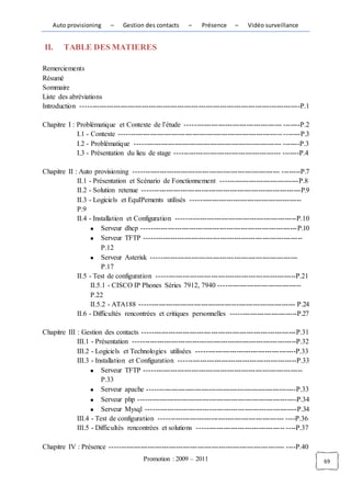 Auto provisioning      –    Gestion des contacts       –     Présence     –    Vidéo surveillance


II.     TABLE DES MATIERES

Remerciements
Résumé
Sommaire
Liste des abréviations
Introduction ---------------------------------------------------------------------------------------------P.1

Chapitre I : Problématique et Contexte de l’étude ----------------------------------------- -------P.2
             I.1 - Contexte --------------------------------------------------------------------- -------P.3
             I.2 - Problématique -------------------------------------------------------------- -------P.3
             I.3 - Présentation du lieu de stage --------------------------------------------- -------P.4

Chapitre II : Auto provisioning -------------------------------------------------------------- --------P.7
             II.1 - Présentation et Scénario de Fonctionnement ---------------------------------P.8
             II.2 - Solution retenue -------------------------------------------------------------------P.9
             II.3 - Logiciels et EquIPements utilisés -----------------------------------------------
             P.9
             II.4 - Installation et Configuration ---------------------------------------------------P.10
                        Serveur dhcp ------------------------------------------------------------------P.10
                        Serveur TFTP -------------------------------------------------------------------
                        P.12
                        Serveur Asterisk --------------------------------------------------------------
                        P.17
             II.5 - Test de configuration -----------------------------------------------------------P.21
                   II.5.1 - CISCO IP Phones Séries 7912, 7940 -----------------------------------
                   P.22
                   II.5.2 - ATA188 ------------------------------------------------------------------ P.24
             II.6 - Difficultés rencontrées et critiques personnelles ----------------------------P.27

Chapitre III : Gestion des contacts -----------------------------------------------------------------P.31
             III.1 - Présentation ---------------------------------------------------------------------P.32
             III.2 - Logiciels et Technologies utilisées ------------------------------------------P.33
             III.3 - Installation et Configuration --------------------------------------------------P.33
                       Serveur TFTP -------------------------------------------------------------------
                       P.33
                       Serveur apache ---------------------------------------------------------------P.33
                       Serveur php -------------------------------------------------------------------P.34
                       Serveur Mysql ----------------------------------------------------------------P.34
             III.4 - Test de configuration ----------------------------------------------------- ----P.36
             III.5 - Difficultés rencontrées et solutions ------------------------------------- ----P.37

Chapitre IV : Présence -------------------------------------------------------------------------- ----P.40
                                         Promotion : 2009 – 2011                                                69
 