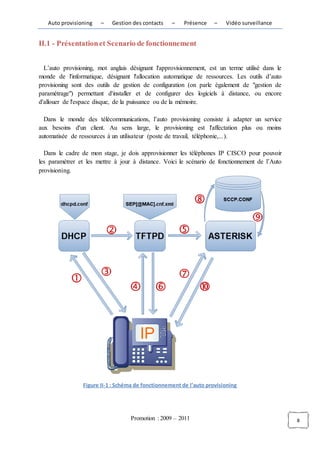 Auto provisioning    –   Gestion des contacts    –    Présence    –   Vidéo surveillance


II.1 - Présentation et Scenario de fonctionnement


  L’auto provisioning, mot anglais désignant l'approvisionnement, est un terme utilisé dans le
monde de l'informatique, désignant l'allocation automatique de ressources. Les outils d’auto
provisioning sont des outils de gestion de configuration (on parle également de "gestion de
paramétrage") permettant d'installer et de configurer des logiciels à distance, ou encore
d'allouer de l'espace disque, de la puissance ou de la mémoire.

  Dans le monde des télécommunications, l’auto provisioning consiste à adapter un service
aux besoins d'un client. Au sens large, le provisioning est l'affectation plus ou moins
automatisée de ressources à un utilisateur (poste de travail, téléphonie,...).

  Dans le cadre de mon stage, je dois approvisionner les téléphones IP CISCO pour pouvoir
les paramétrer et les mettre à jour à distance. Voici le scénario de fonctionnement de l’Auto
provisioning.




                 Figure II-1 : Schéma de fonctionnement de l’auto provisioning




                                   Promotion : 2009 – 2011                                       8
 