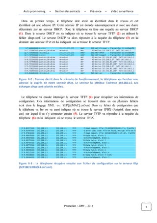 Auto provisioning   –    Gestion des contacts   –   Présence    –   Vidéo surveillance


   Dans un premier temps, le téléphone doit avoir un identifiant dans le réseau et cet
identifiant est une adresse IP. Cette adresse IP est donnée automatiquement et avec une durée
déterminée par un serveur DHCP. Donc le téléphone va faire une requête au serveur DHCP
(1). Dans le serveur DHCP on va indiquer où se trouve le serveur TFTP (2) en utilisant le
fichier dhcp.conf. Le serveur DHCP va alors répondre à la requête du téléphone (3) en lui
donnant une adresse IP et en lui indiquant où se trouve le serveur TFTP.




Figure II-2 : Comme décrit dans le scénario de fonctionnement, le téléphone va chercher une
adresse ip auprès de notre serveur dhcp. Le serveur lui attribue l’adresse 192.168.1.5. Les
échanges dhcp sont coloriés en bleu.


  Le téléphone va ensuite interroger le serveur TFTP (4) pour récupérer ses informations de
configuration. Ces informations de configuration se trouvent dans un ou plusieurs fichiers
écrit dans le langage XML ex : SEP[@MAC].cnf.xml. Dans ce fichier de configuration que
le téléphone va lire on va aussi indiquer où se trouve le serveur IPBX (Asterisk dans notre
cas) sur lequel il va s’y connecter ensuite (5). Le serveur TFTP va répondre à la requête du
téléphone (6) en lui indiquant où se trouve le serveur IPBX.




Figure II-3 : Le téléphone récupère ensuite son fichier de configuration sur le serveur tftp
(SEP18EF639E60F4.cnf.xml).




                                   Promotion : 2009 – 2011                                      9
 