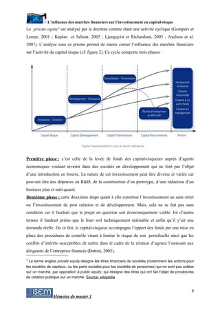 L’influence des marchés financiers sur l’investissement en capital-risque
Le private equity4 est analysé par la doctrine comme étant une activité cyclique (Gompers et
Lerner, 2001 ; Kaplan et Schoar, 2005 ; Ljungqvist et Richardson, 2003 ; Axelson et al.
2007). L’analyse sous ce prisme permet de mieux cerner l’influence des marchés financiers
sur l’activité du capital risque (cf. figure 2). Ce cycle comporte trois phases :




Première phase : c’est celle de la levée de fonds des capital-risqueurs auprès d’agents
économiques voulant investir dans des sociétés en développement qui ne font pas l’objet
d’une introduction en bourse. La nature de cet investissement peut être diverse et variée car
pouvant être des dépenses en R&D, de la construction d’un prototype, d’une rédaction d’un
business plan et tutti quanti.
Deuxième phase : cette deuxième étape quant à elle constitue l’investissement au sens strict
ou l’investissement de post création et de développement. Mais, cela ne se fait pas sans
condition car il faudrait que le projet en question soit économiquement viable. En d’autres
termes il faudrait primo que le bien soit techniquement réalisable et enfin qu’il y’ait une
demande réelle. De ce fait, le capital-risqueur accompagne l’apport des fonds par une mise en
place des procédures de contrôle visant à limiter le risque de son portefeuille ainsi que les
conflits d’intérêts susceptibles de naître dans le cadre de la relation d’agence l’unissant aux
dirigeants de l’entreprise financée (Battini, 2005).
4
  Le terme anglais private equity désigne les titres financiers de sociétés (notamment les actions pour
les sociétés de capitaux, ou les parts sociales pour les sociétés de personnes) qui ne sont pas cotées
sur un marché, par opposition à public equity, qui désigne des titres qui ont fait l'objet de procédures
de cotation publique sur un marché. Source: wikipédia


                                                                                                      8
                Mémoire de master 1
 