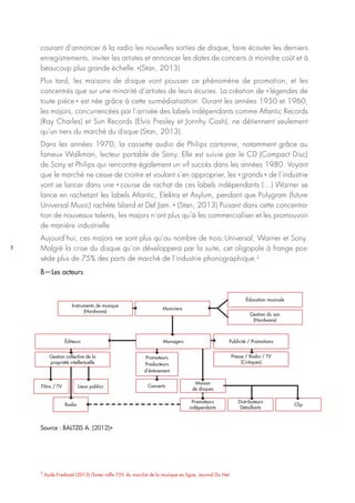 5
courant d’annoncer à la radio les nouvelles sorties de disque, faire écouter les derniers
enregistrements, inviter les artistes et annoncer les dates de concerts à moindre coût et à
beaucoup plus grande échelle. »(Stan, 2013)
Plus tard, les maisons de disque vont pousser ce phénomène de promotion, et les
concentrés que sur une minorité d’artistes de leurs écuries. La création de « légendes de
toute pièce » est née grâce à cette surmédiatisation. Durant les années 1950 et 1960,
les majors, concurrencées par l’arrivée des labels indépendants comme Atlantic Records
(Ray Charles) et Sun Records (Elvis Presley et Jonnhy Cash), ne détiennent seulement
qu’un tiers du marché du disque (Stan, 2013).
Dans les années 1970, la cassette audio de Philips cartonne, notamment grâce au
fameux Walkman, lecteur portable de Sony. Elle est suivie par le CD (Compact Disc)
de Sony et Philips qui rencontre également un vif succès dans les années 1980. Voyant
que le marché ne cesse de croitre et voulant s’en approprier, les « grands » de l’industrie
vont se lancer dans une « course de rachat de ces labels indépendants (…) Warner se
lance en rachetant les labels Atlantic, Elektra et Asylum, pendant que Polygram (future
Universal Music) rachète Island et Def Jam. » (Stan, 2013) Puisant dans cette concentra-
tion de nouveaux talents, les majors n’ont plus qu’à les commercialiser et les promouvoir
de manière industrielle
Aujourd’hui, ces majors ne sont plus qu’au nombre de trois : Universal, Warner et Sony.
Malgré la crise du disque qu’on développera par la suite, cet oligopole à frange pos-
sède plus de 75% des parts de marché de l’industrie phonographique.2
B—Les acteurs
Instruments de musique
(Hardware)
Musiciens
Managers
Maison
de disques
Promoteurs
indépendants
Clip
Distributeurs
Détaillants
Promoteurs
Producteurs
d’événement
Concerts
Gestion collective de la
propriété intellectuelle
Films / TV Lieux publics
Radio
éditeurs
éducation musicale
Gestion du son
(Hardware)
Presse / Radio / TV
(Critiques)
Publicité / Promotions
2
Aude Fredouel (2013) iTunes rafle 75% du marché de la musique en ligne, Journal Du Net
Source : BALTZIS A. (2012)»
 