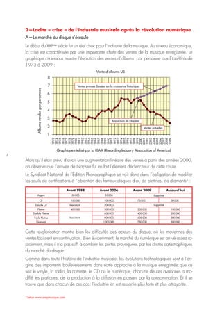 7
3
Selon www.snepmusique.com
2—Ladite « crise » de l’industrie musicale après la révolution numérique
A—Le marché du disque s’écroule
Le début du XXIème
siècle fut un réel choc pour l’industrie de la musique. Au niveau économique,
la crise est caractérisée par une importante chute des ventes de la musique enregistrée. Le
graphique ci-dessous montre l’évolution des ventes d’albums par personne aux Etats-Unis de
1973 à 2009 :
Alors qu’il était prévu d’avoir une augmentation linéaire des ventes à partir des années 2000,
on observe que l’arrivée de Napster fut en fait l’élément déclencheur de cette chute.
Le Syndicat National de l’Édition Phonographique se voit donc dans l’obligation de modifier
les seuils de certifications à l’obtention des fameux disques d’or, de platines, de diamants3
 :
Cette revalorisation montre bien les difficultés des acteurs du disque, où les moyennes des
ventes baissent en continuation. Bien évidemment, le marché du numérique est arrivé assez ra-
pidement, mais il n’a pas suffi à combler les pertes provoquées par les chutes catastrophiques
du marché du disque.
Comme dans toute l’histoire de l’industrie musicale, les évolutions technologiques sont à l’ori-
gine des importants bouleversements dans notre approche à la musique enregistrée : que ce
soit le vinyle, la radio, la cassette, le CD ou le numérique, chacune de ces avancées a mo-
difié les pratiques, de la production à la diffusion en passant par la consommation. Et il se
trouve que dans chacun de ces cas, l’industrie en est ressortie plus forte et plus attrayante.
Avant 1988 Avant 2006 Avant 2009 Aujourd’hui
Argent 50 000 35 000
Or 100 000 100 000 75 000 50 000
Double Or Inexistant Supprimé
Supprimé
Inexistant
200 000
Platine 400 000 300 000 200 000 100 000
Double Platine 600 000 400 000 200 000
Triple Platine 900 000 600 000 300 000
Diamant 1 000 000 750 000 500 000
8
7
6
5
4
3
2
1
1973
1974
1975
1976
1977
1978
1979
1980
1981
1982
1983
1984
1985
1986
1987
1988
1989
1990
1991
1992
1993
1994
1995
1996
1997
1998
1999
2000
2001
2002
2003
2004
2005
2006
2007
2008
2009
Ventes prévues (basées sur la croissance historique)
Apparition de Napster
Ventes actuelles
Vente d’albums US
Albumsvendusparpersonnes
Graphique réalisé par la RIAA (Recording Industry Association of America)
 